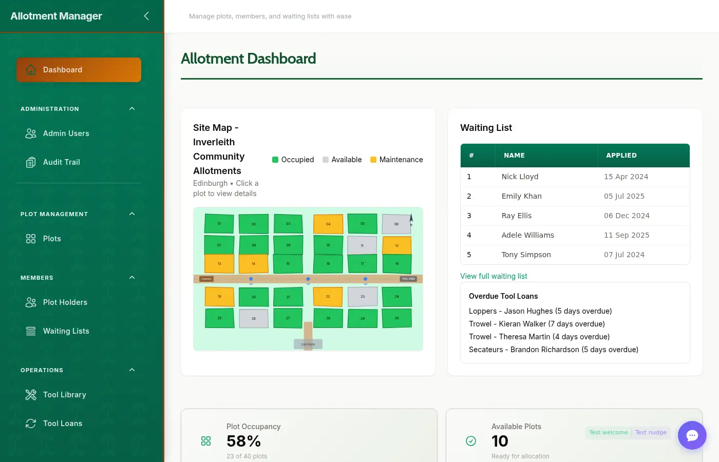 Allotment CMS - Plot management