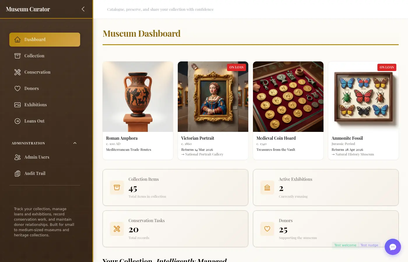 Museum CMS - Collections